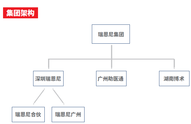 1712732734903714.png 1f032f278ae4b5ee7fe9e1344ca0a3c4_6381749566152451515499275.png