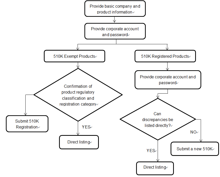 1726821805120405.png image.png