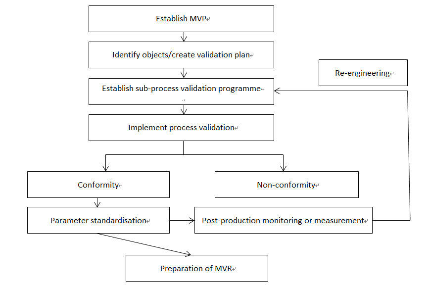 1727258061185367.png image.png