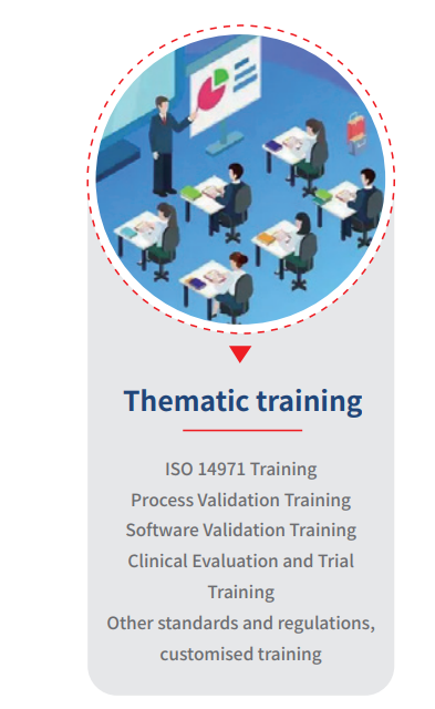 Other Specialised Training Services